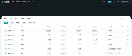 MVS币怎么买?MVS币买入交易教程图解