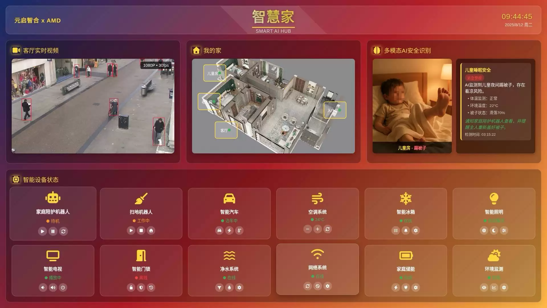 家庭多模态终端控制示意图