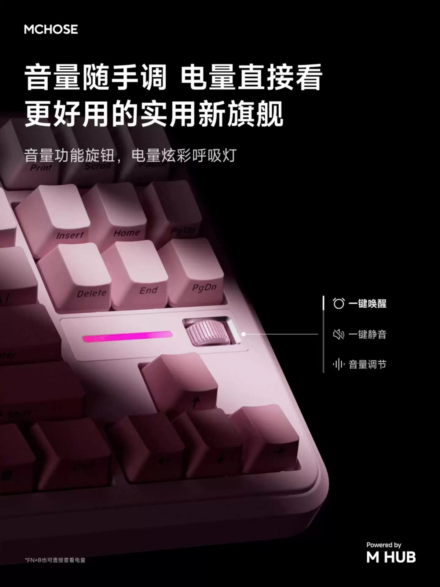 背光效果与功能旋钮