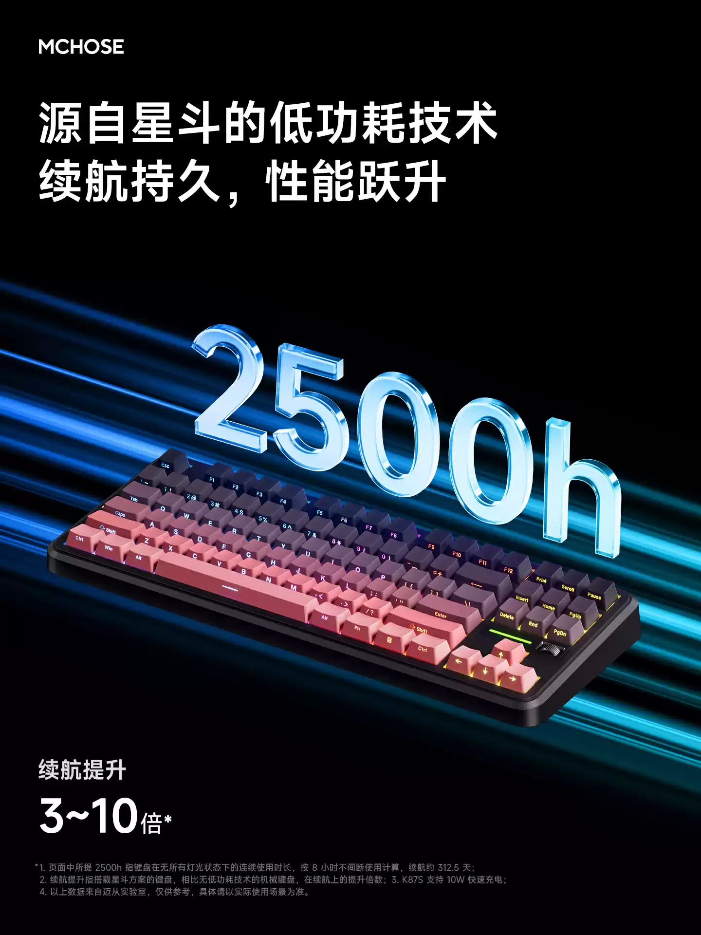 电池与续航参数