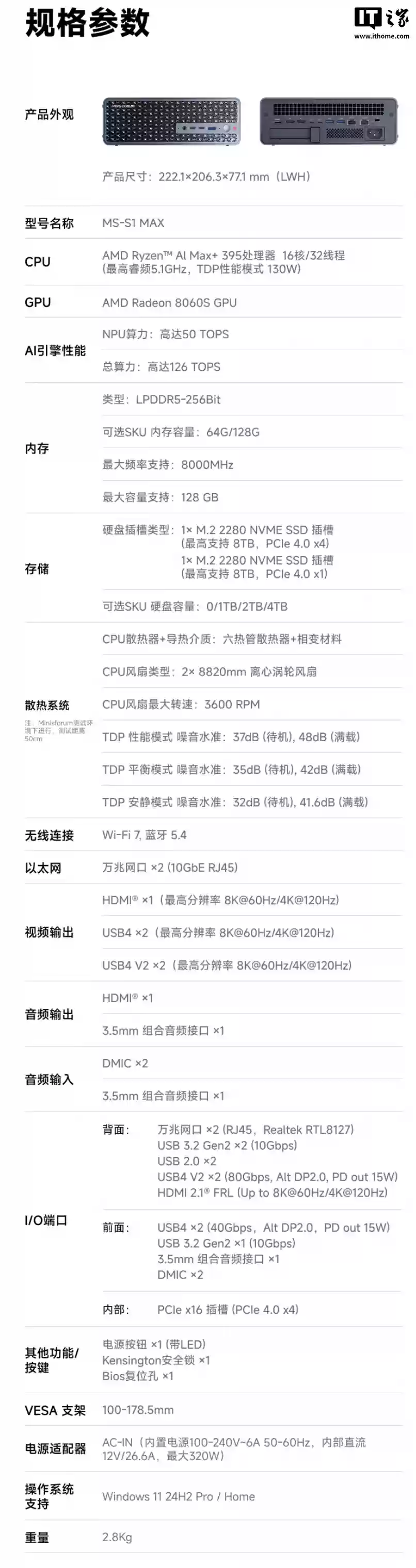 14999元铭凡MS-S1 MAX迷你主机国行预售：锐龙AI Max+ 395、128G RAM配2T SSD