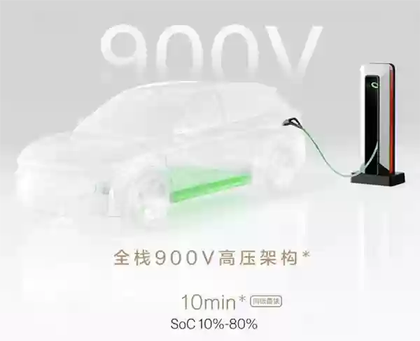 全系900V充电只需10分钟!极氪全新7X开售:立省5000元