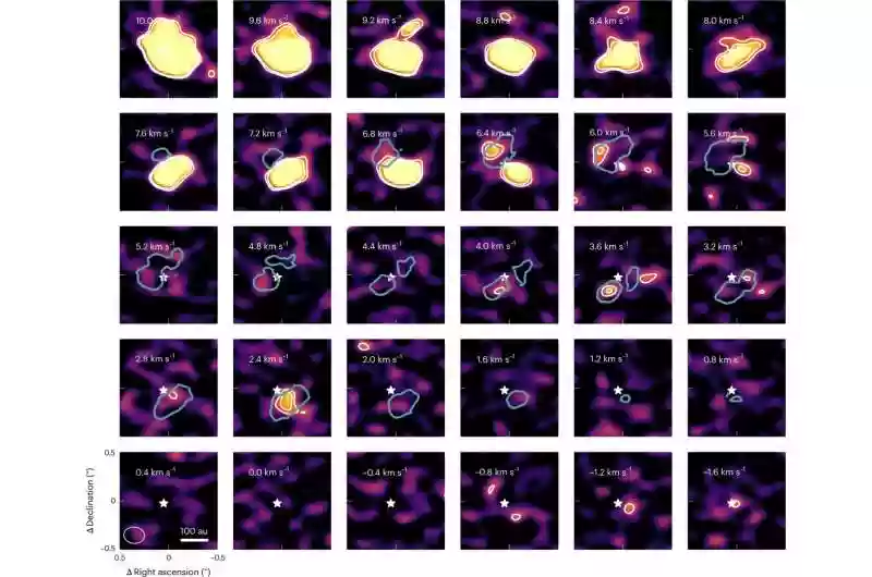 古老重水现身年轻恒星盘，揭示宇宙水早于太阳系存在