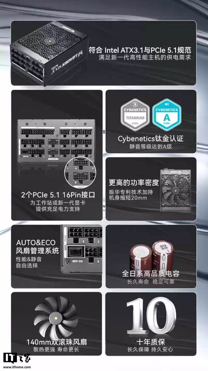 振华 LEADEX T1700W 钛金全模电源开售：双 12V-2x6 接口、140mm 双滚珠风扇，3999 元