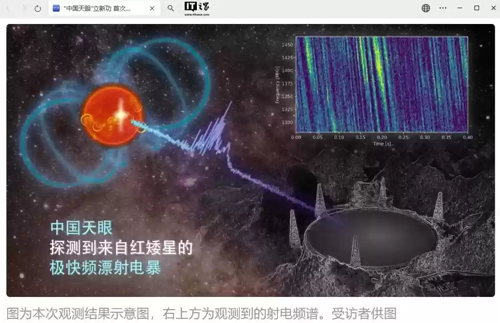 FAST首次捕捉恒星黑洞毫秒射电暴