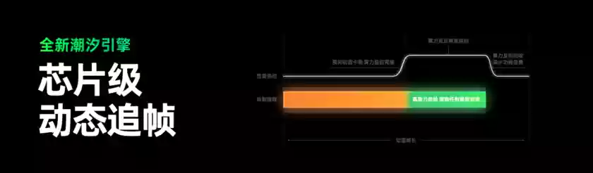 ColorOS 16正式亮相，首发搭载Find X9系列和一加15等机型