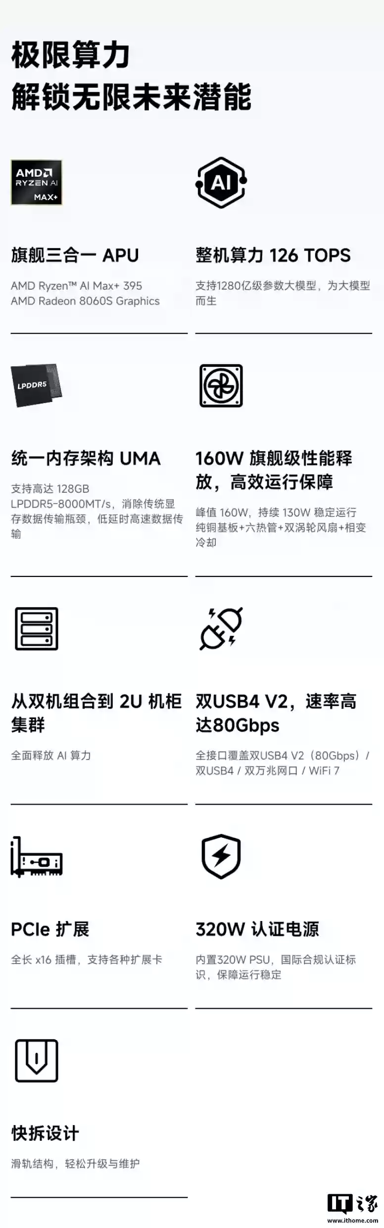 14999元铭凡MS-S1 MAX迷你主机国行预售：锐龙AI Max+ 395、128G RAM配2T SSD