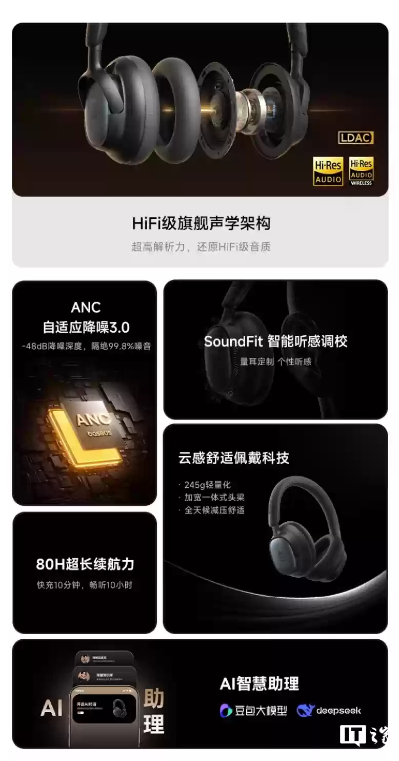 倍思 MH1 头戴式降噪耳机预售：双金标认证。80小时续航，首发价296.1元