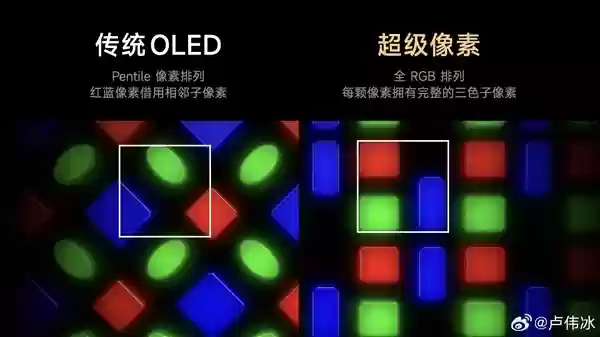 REDMI K90 Pro Max搭载6.9英寸超级像素屏幕:小米17 Pro Max同款!