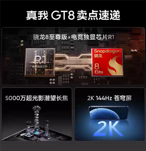 挑战最强标准版!真我GT8官宣 Pro同款理光GR影像系统