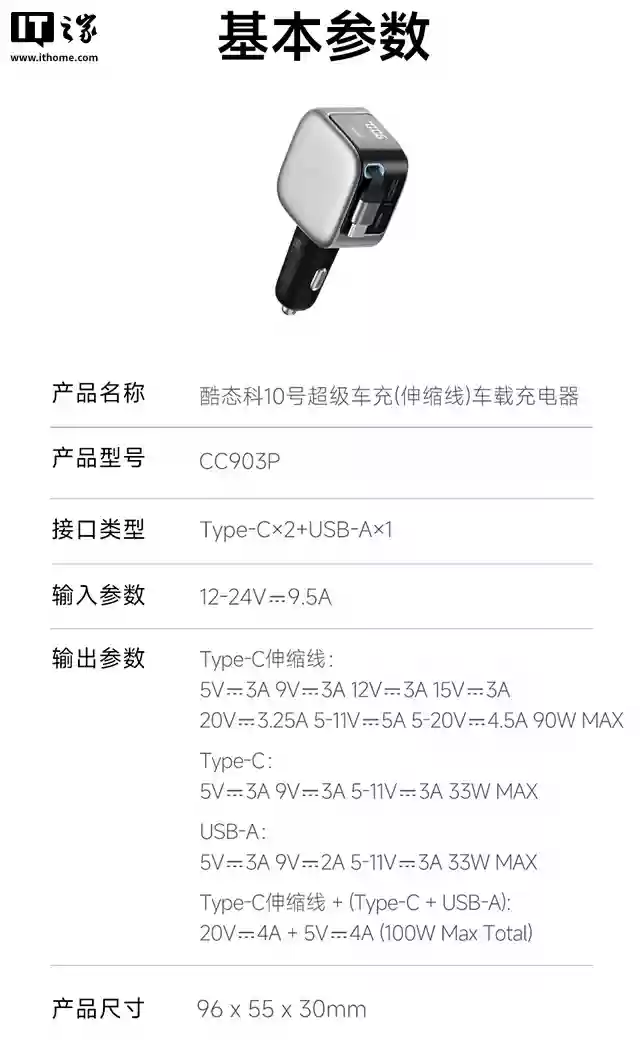 酷态科 10 号超级车充「伸缩线」首发：2C + 1A、100W 充电功率，首发价 99 元
