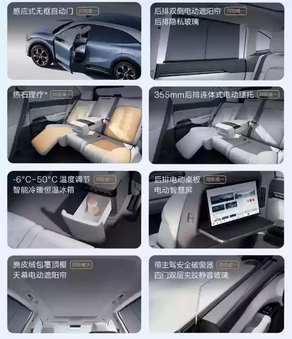 全系900V充电只需10分钟!极氪全新7X开售:立省5000元