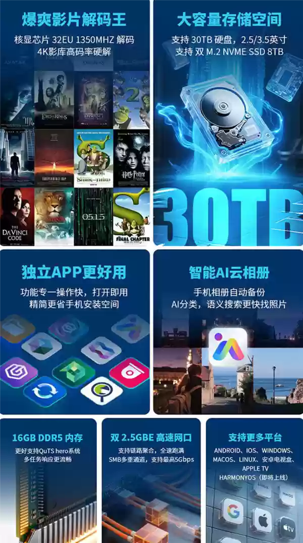 8盘位NAS仅3699元！威联通Qu805双11大促 最大可配256TB