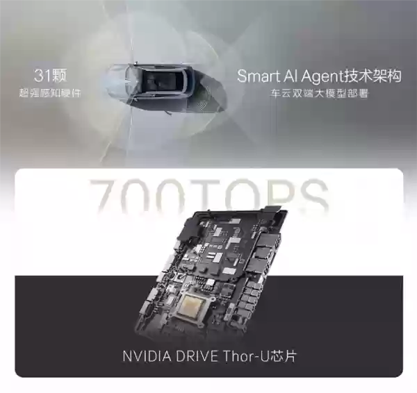 全系900V充电只需10分钟!极氪全新7X开售:立省5000元