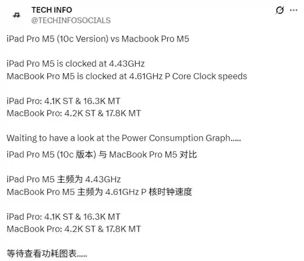 迄今最快移动CPU!苹果M5单核超越骁龙X2 Elite、媲美旗舰285K