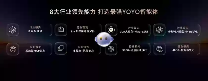 开新局见未来，荣耀发布首款自进化AI原生手机荣耀Magic8系列