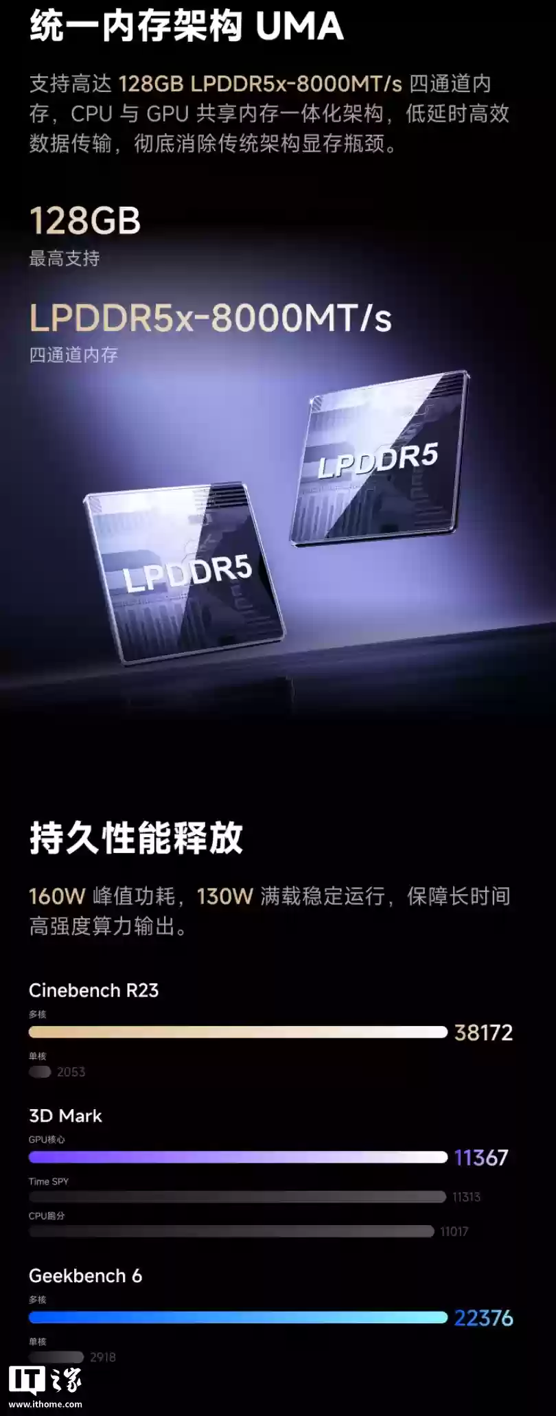 14999元铭凡MS-S1 MAX迷你主机国行预售：锐龙AI Max+ 395、128G RAM配2T SSD