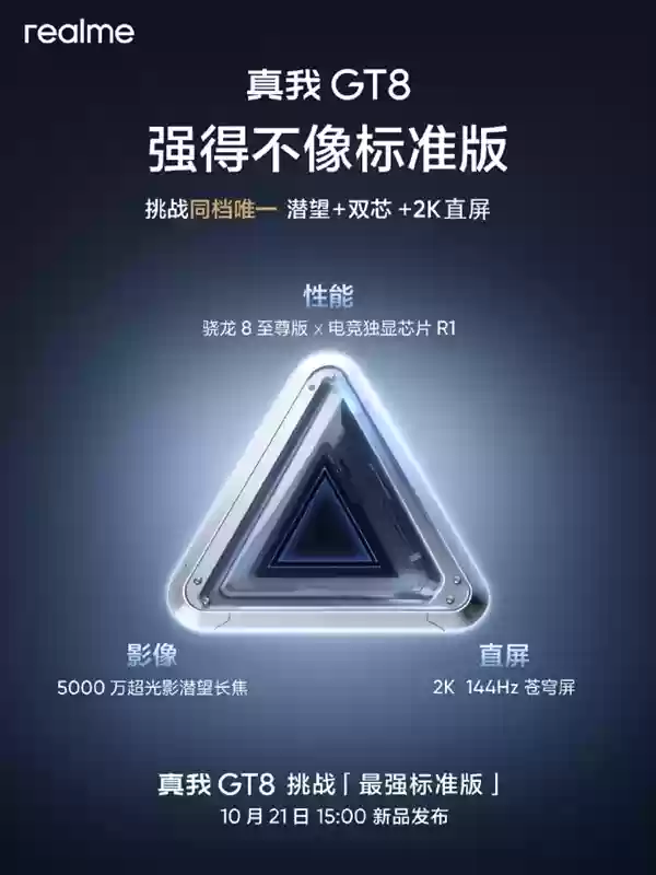 挑战最强标准版!真我GT8公布:同级唯一潜望长焦+理光GR影像