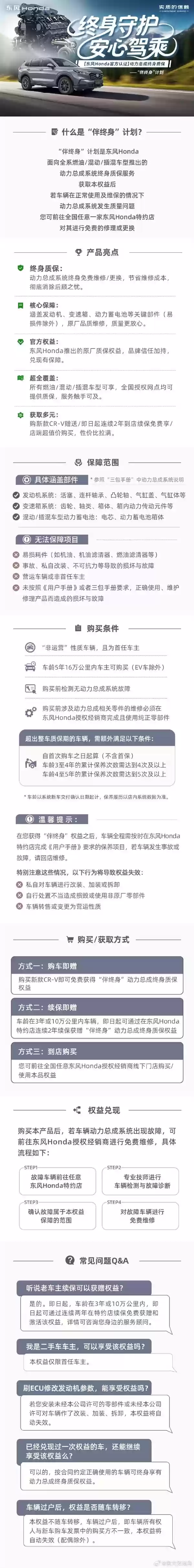 东风本田推“伴终身”动力总成终身质保产品 限首任非营运车主