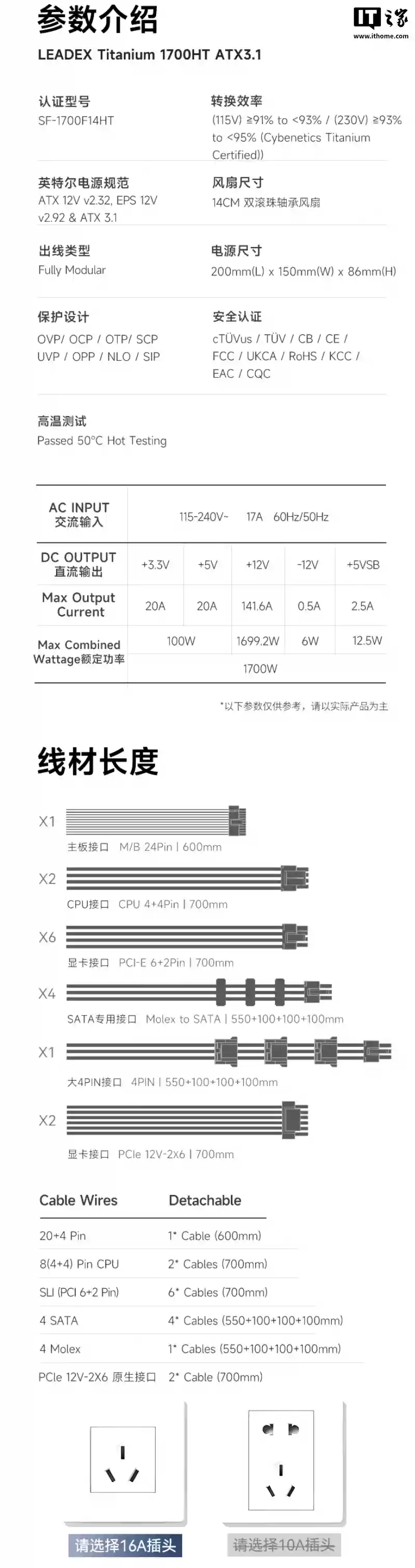 振华 LEADEX T1700W 钛金全模电源开售：双 12V-2x6 接口、140mm 双滚珠风扇，3999 元