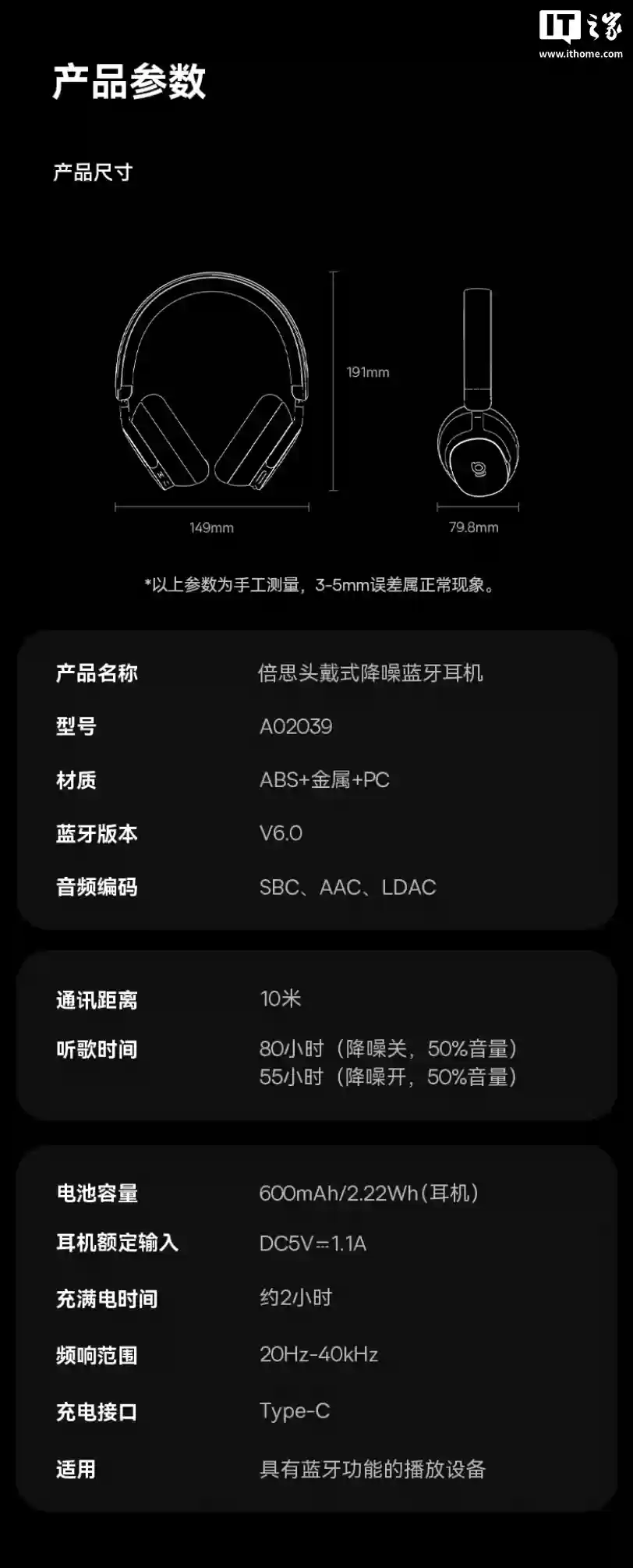 倍思 MH1 头戴式降噪耳机预售：双金标认证。80小时续航，首发价296.1元