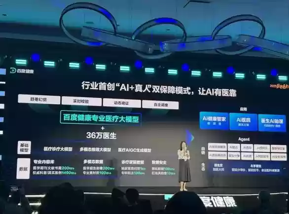 百度健康发布AI管家：36万医生护航，打造全程智能健康新体验
