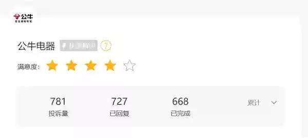 高管套现16亿 业绩5年首降！公牛“插座一哥”地位危殆