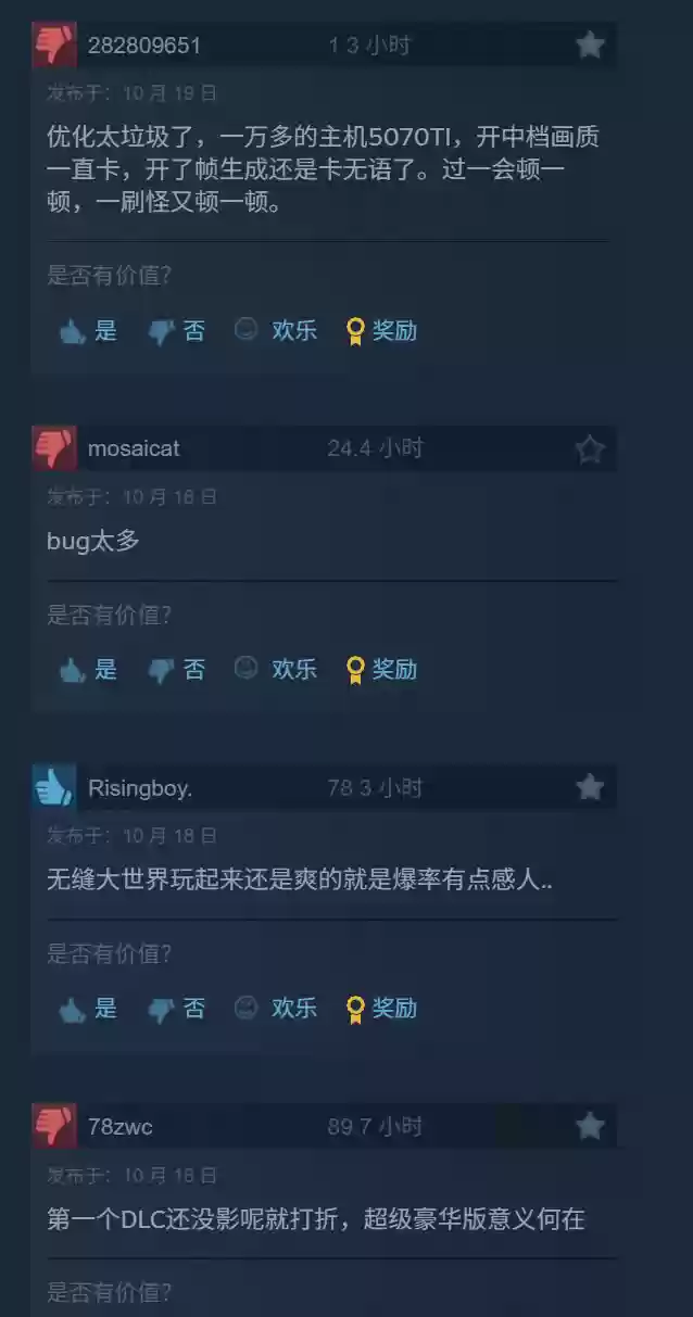玩家暴跌后《无主之地4》降价引发批评,被吐槽剧情像是AI写的