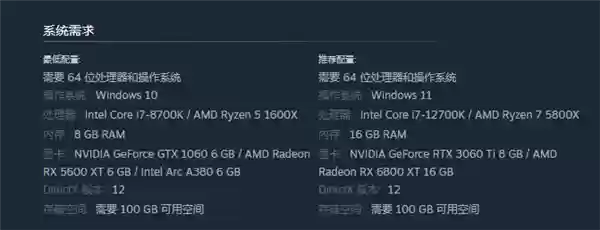 印度首款3A大作《释放阿凡达》Steam公开:1060显卡就能玩