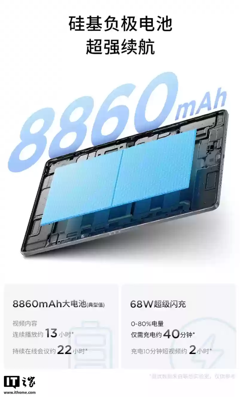 骁龙 8 Gen3 处理器、11.1 英寸屏:联想小新平板 Pro GT 国补后 1172 元