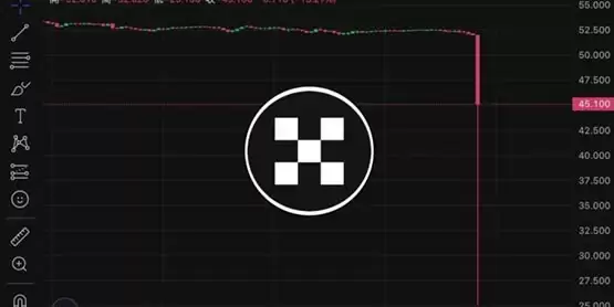 OKX公布OKB插针补偿方案:空投USDT给符合资格用户