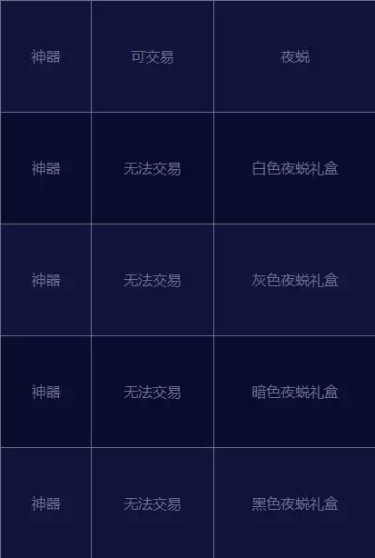 DNF夜蜕怎么获得