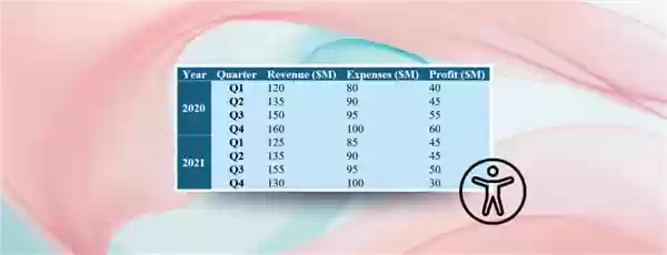 微软Microsoft 365将迎新功能!无障碍助手使用更方便