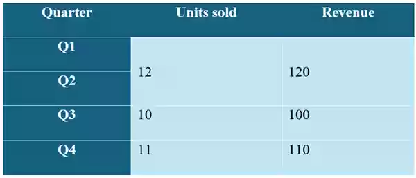 微软Microsoft 365将迎新功能!无障碍助手使用更方便