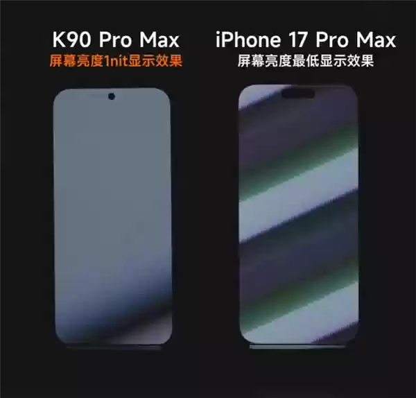 Redmi K90 Pro Max发布：超级像素屏引领护眼与能效新标杆