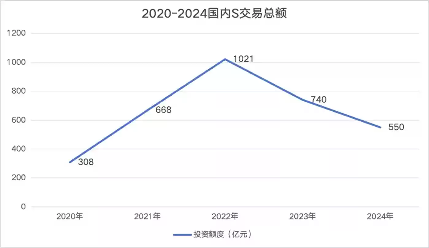 图片来源：网络