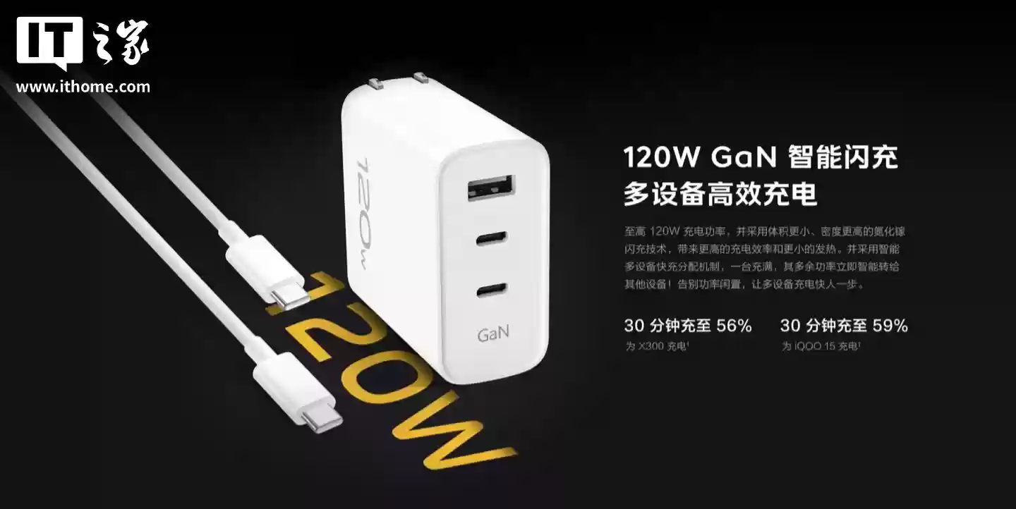 iQOO 推出闪充全家桶：120W 多口闪充套装券后价 133.2 元，9.2A 编织闪充线售 89 元