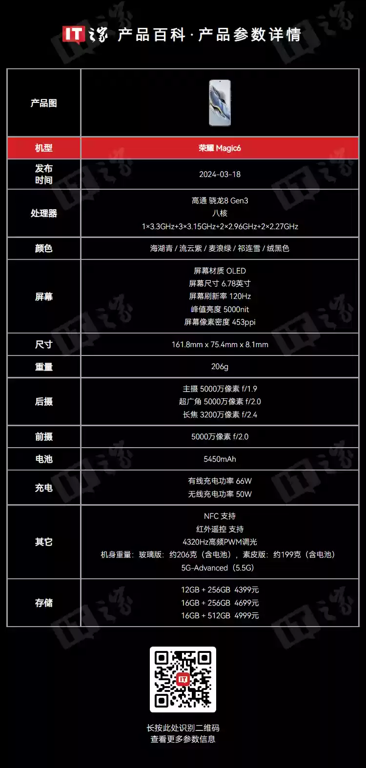 512G 版 4.5 折腰斩：荣耀 Magic6 手机国补后 2265 元京东自营新低