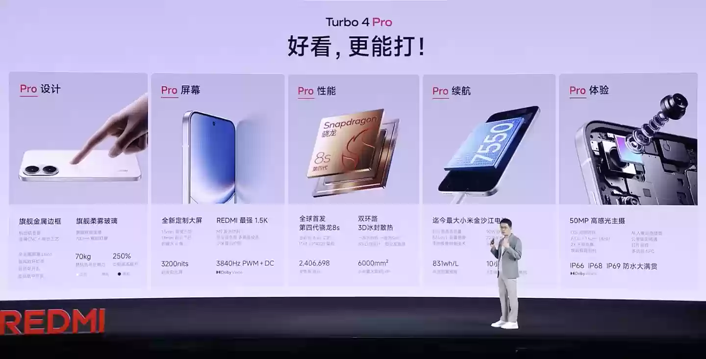 7550mAh 电池：小米 REDMI Turbo 4 Pro 国补后 1155 元新低
