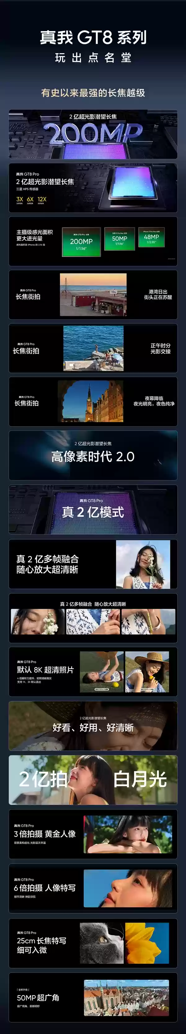 真我GT8+Pro搭载三星HP5+2亿像素长焦:大底超越友商17+Pro+Max