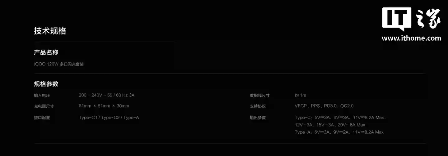 iQOO 推出闪充全家桶：120W 多口闪充套装券后价 133.2 元，9.2A 编织闪充线售 89 元