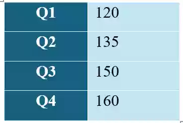 微软Microsoft 365将迎新功能!无障碍助手使用更方便