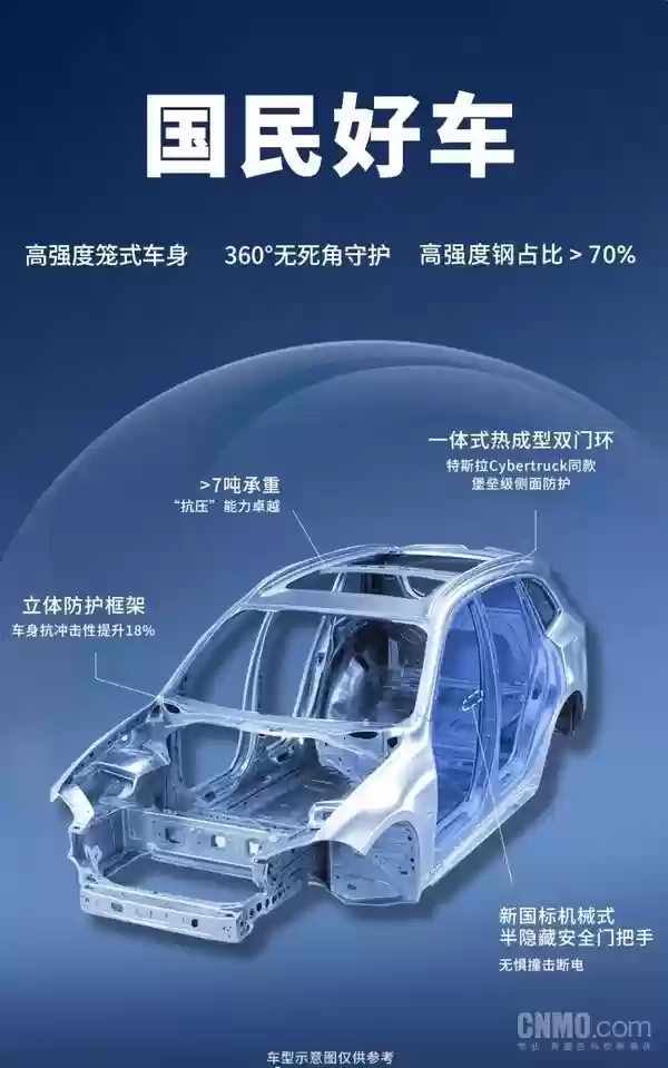 京东汽车配备新国标机械式半隐藏门把手:本月开启试驾