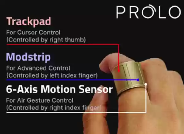 Prolo Ring智能戒指众筹上线:微手势操控多设备