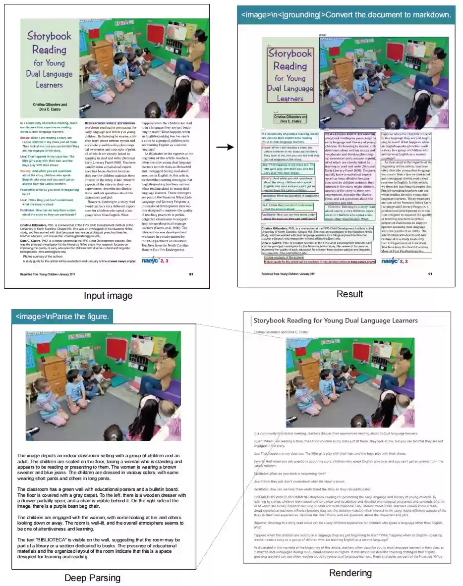DeepSeek 团队开源新模型 DeepSeek-OCR：少量视觉 token 完成海量文本压缩