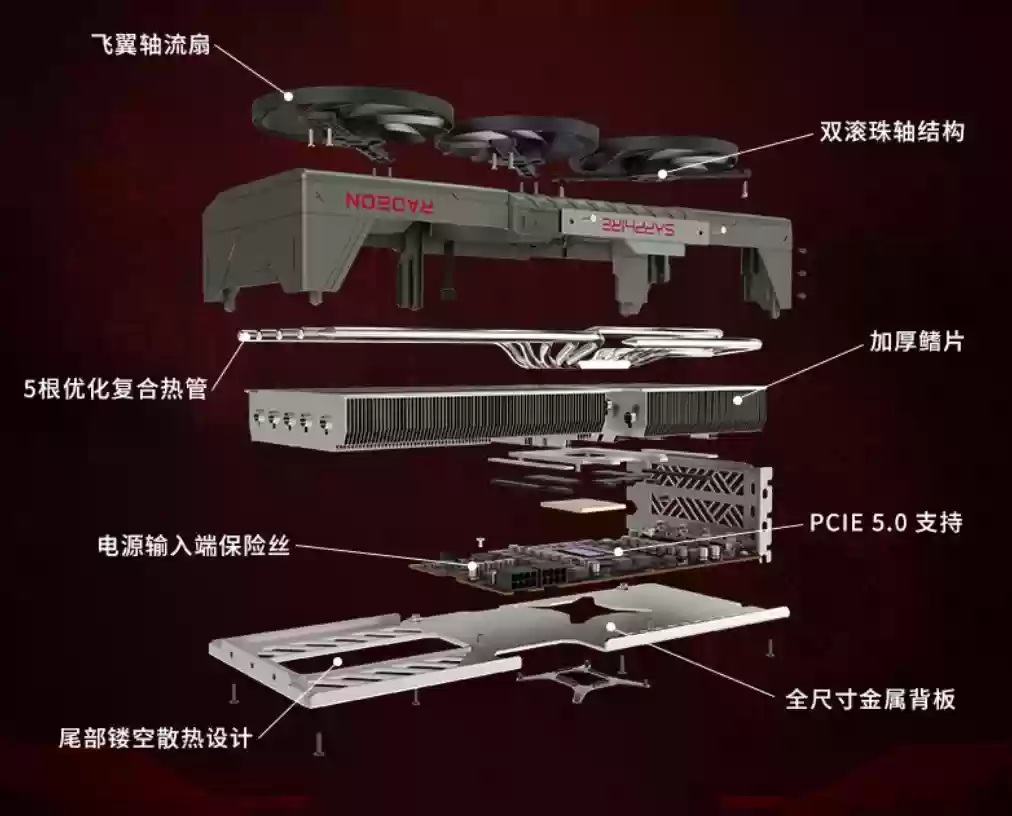 畅玩4K游戏 蓝宝石RX 9070 XT 16G合金脉动4528元