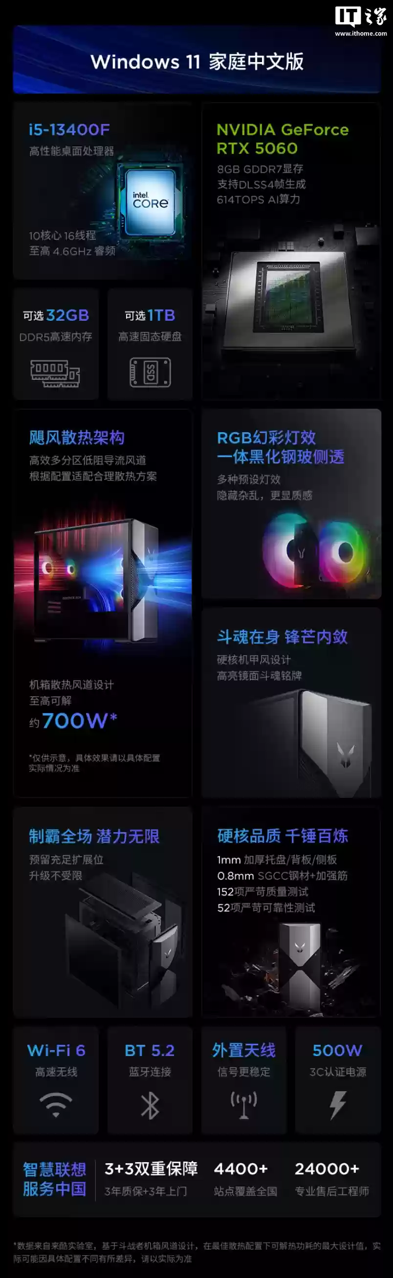 联想来酷斗士“锋7000”台式机首销:可选i5-12400F/13400F + RTX3050/5060,4699元起