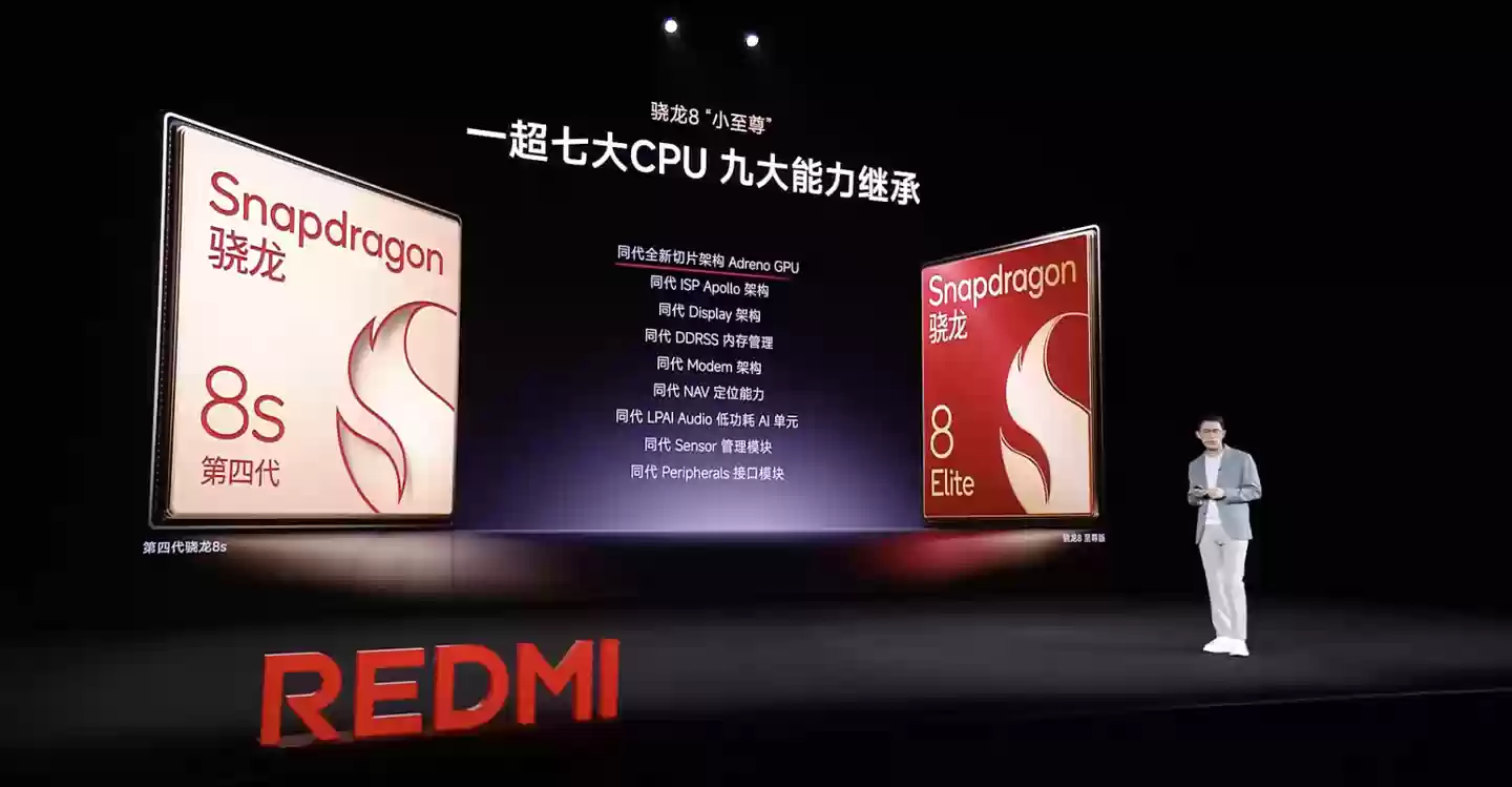 7550mAh 电池：小米 REDMI Turbo 4 Pro 国补后 1155 元新低