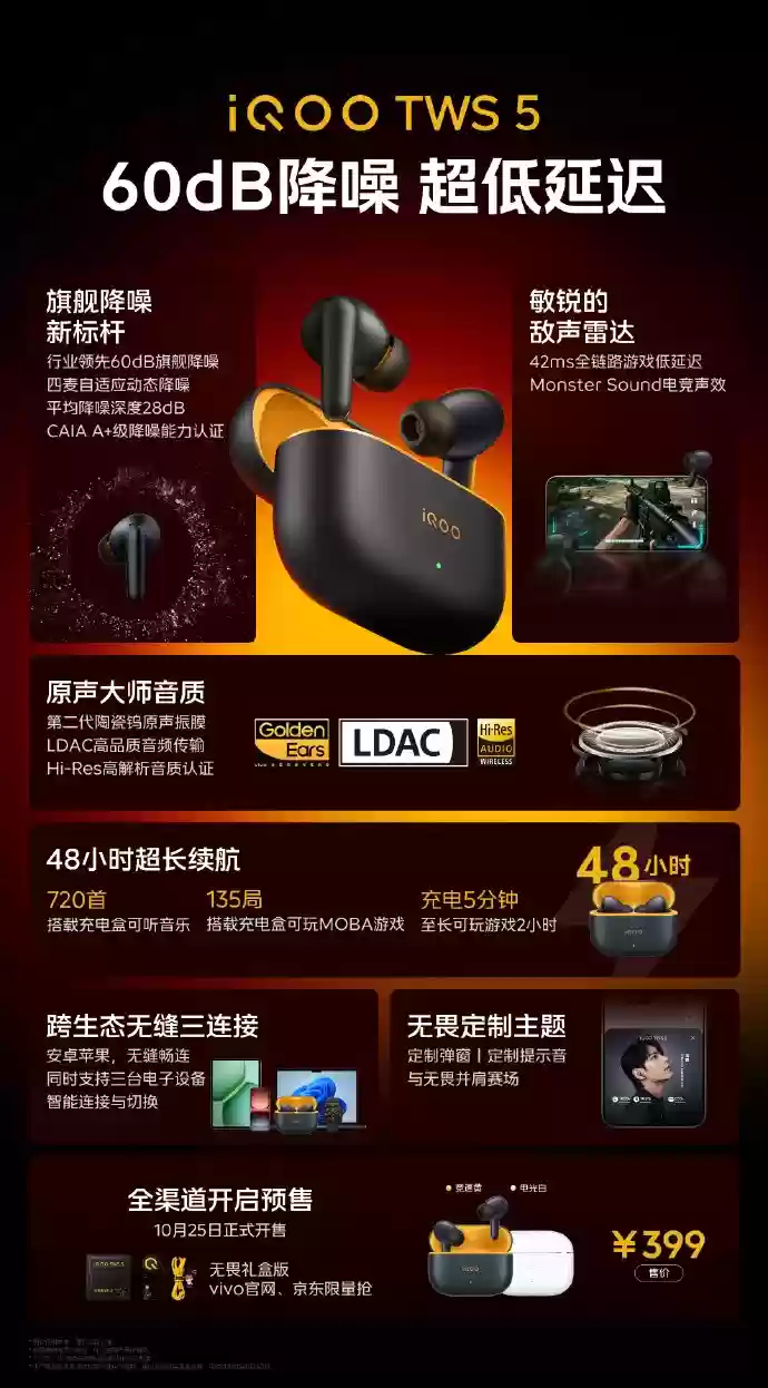 跨代领先，iQOO 15系列新品发布会一图看懂