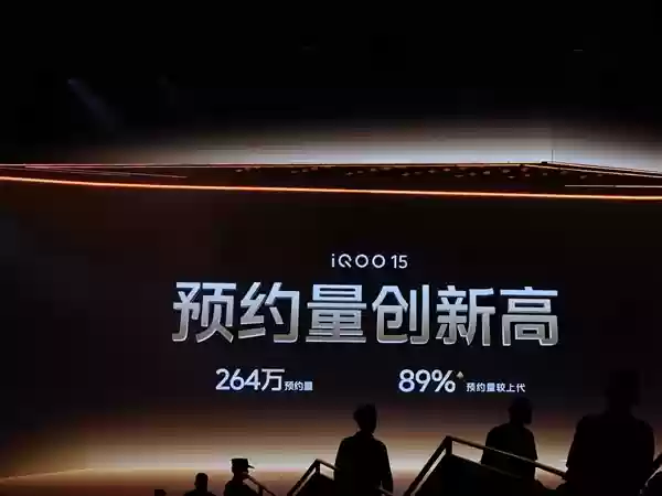 iQOO 15未发先火:预约量突破260万